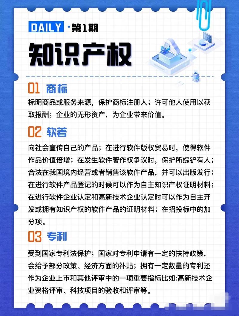 高新技术企业申报与知识产权 为创新赋能，为发展护航