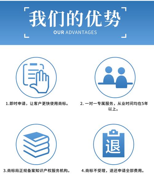北京知曲星知识产权服务
